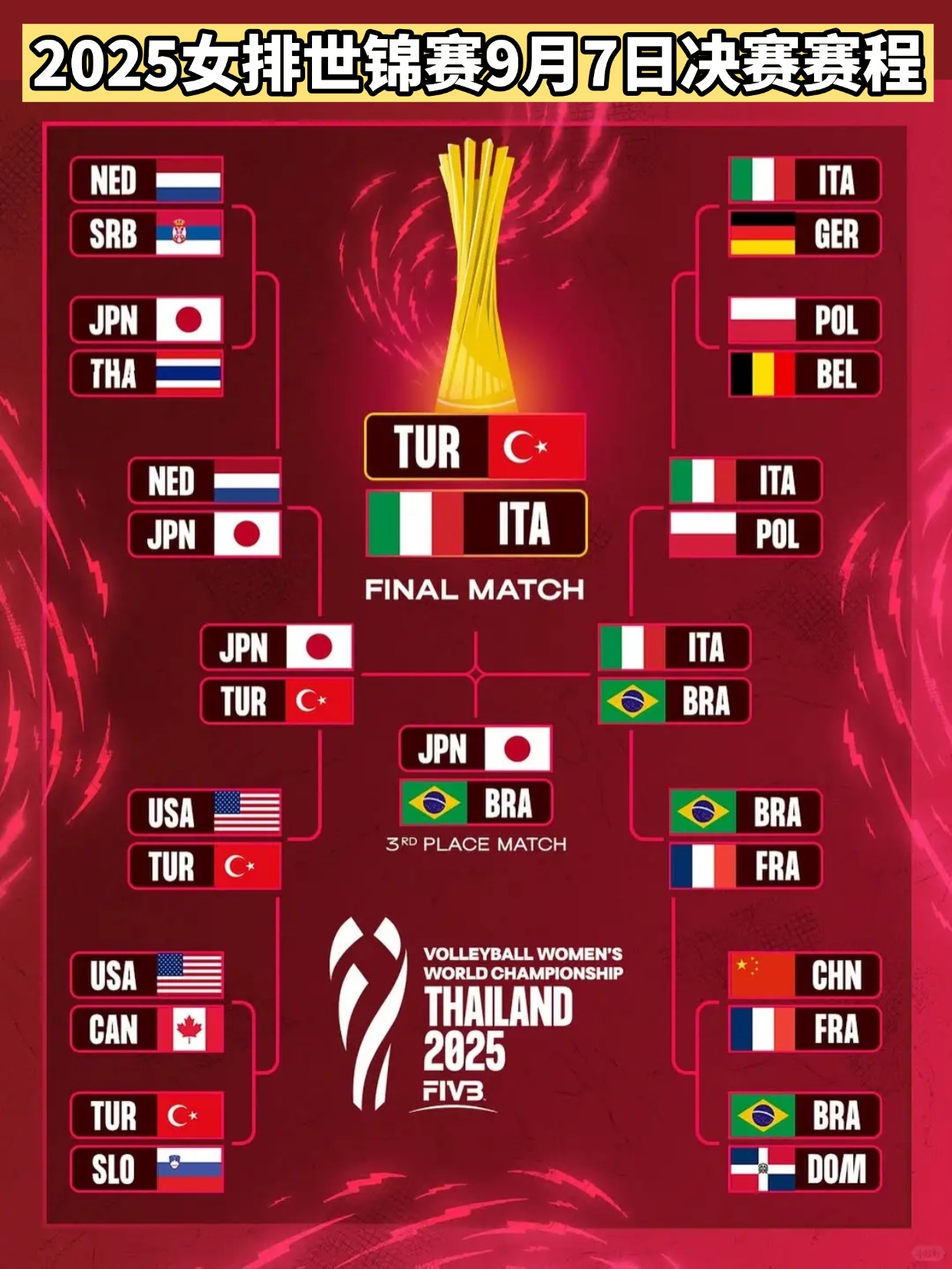 包含风云突变！拉齐奥国际比赛日复出首秀；意甲版图或变；压力陡增；资深球员宣示担当的词条